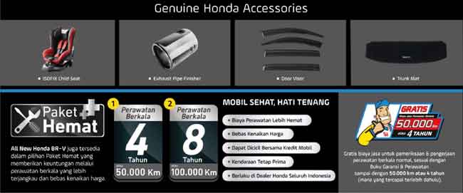 Mobil-Honda-BR-V-N7X-09