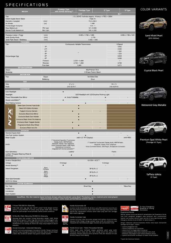 Mobil-Honda-BR-V-N7X-10