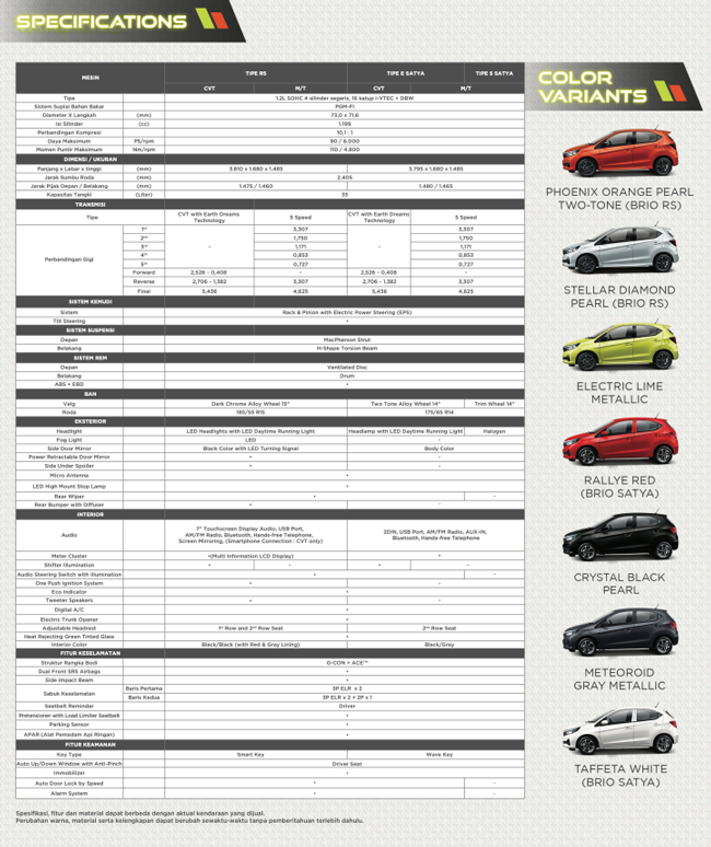 Mobil-Honda-Brio-10