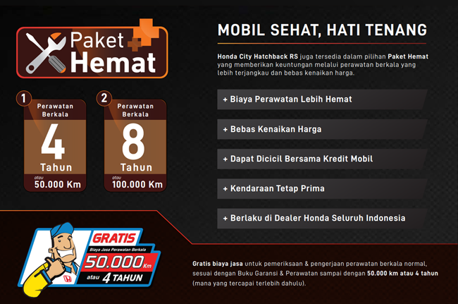 mobil-honda-city-hatchbacks-13