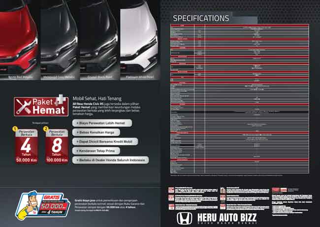 Mobil-Honda-CIVIC-RS-11