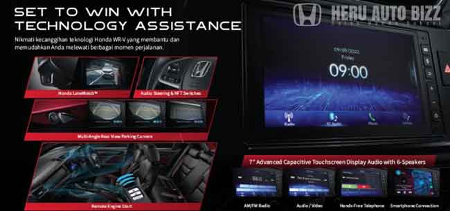 Mobil-Honda-WR-V-04