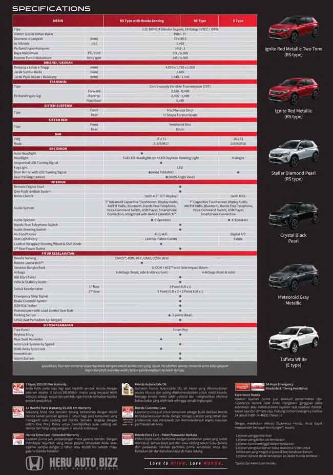 Mobil-Honda-WR-V-12