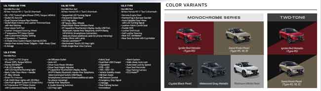 mobil-honda-hr-v-17